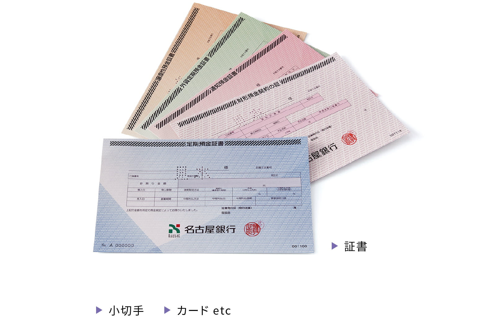 証書